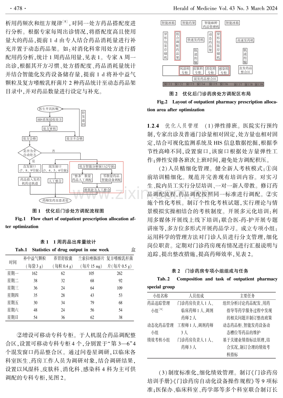 4M1E精细化管理法在缩短门诊药房长期处方调配时间中的应用.pdf_第3页