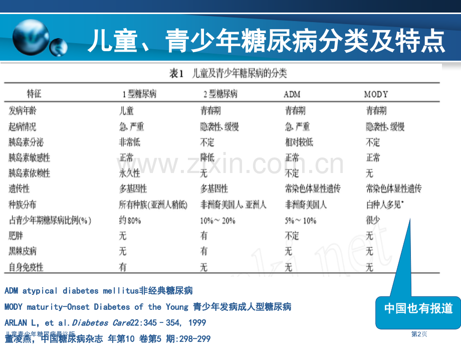 儿童青少年糖尿病最终版.pptx_第2页