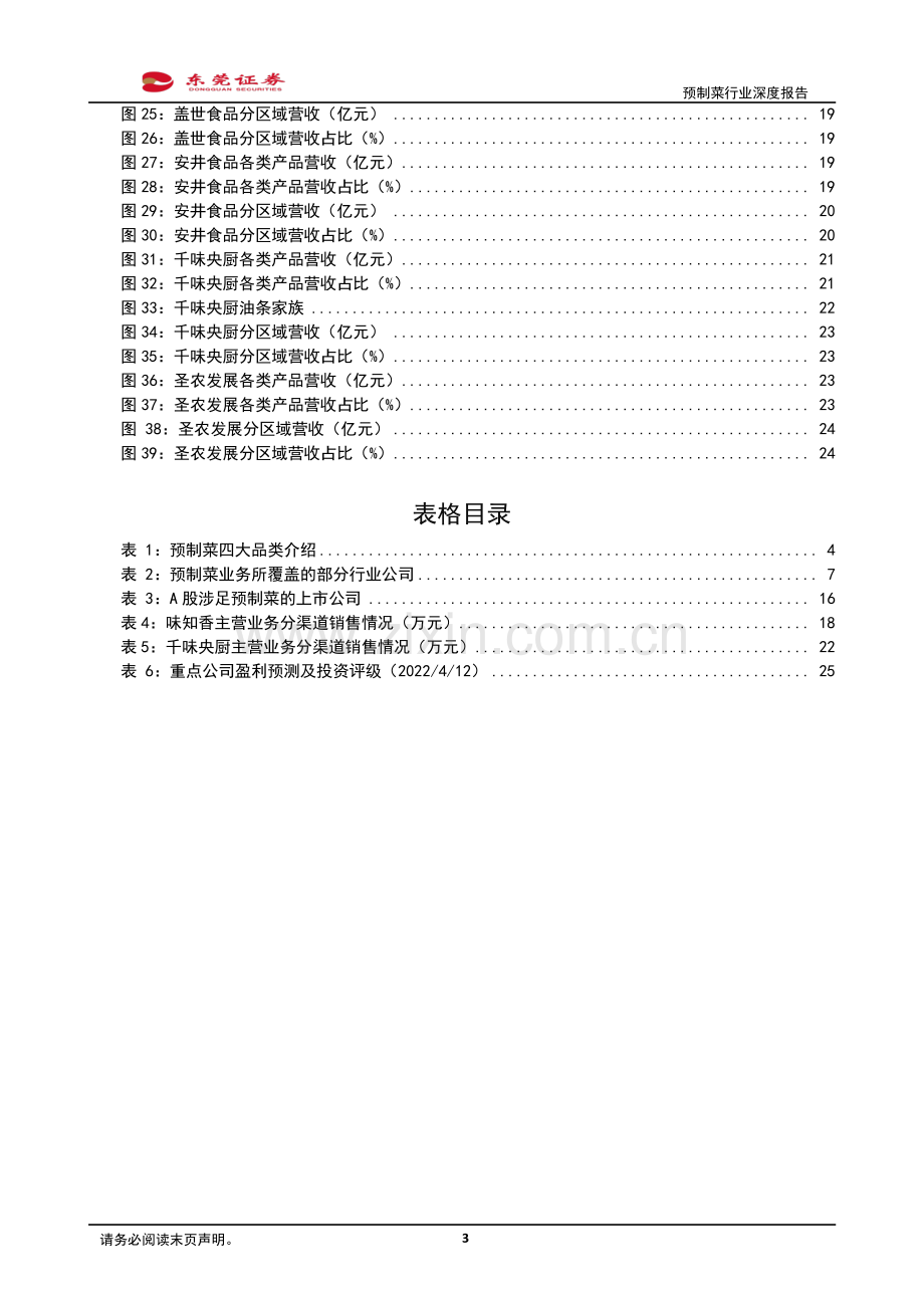 预制菜行业深度报告：BC端齐发力聚焦消费新蓝海.pdf_第3页