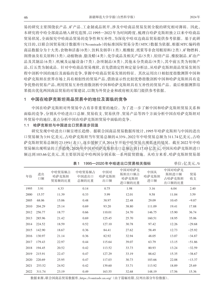 中国和哈萨克斯坦商品贸易竞合关系及优化对策.pdf_第2页