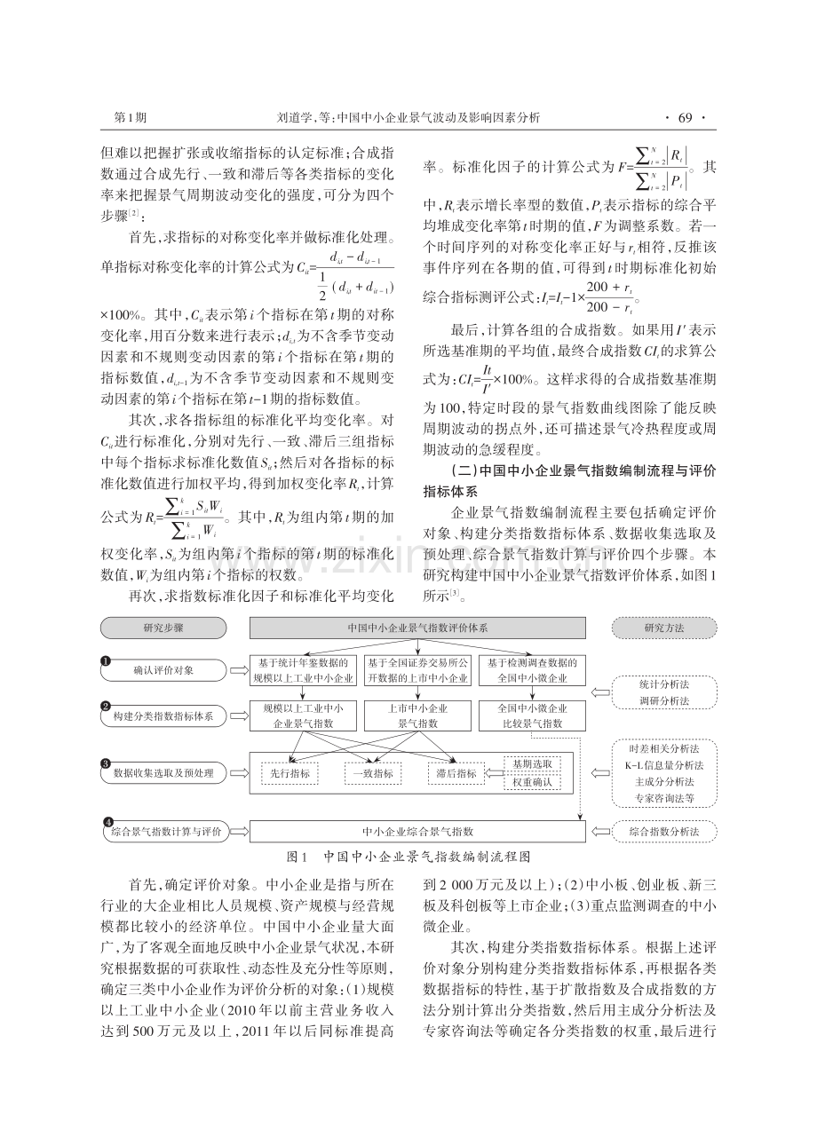 中国中小企业景气波动及影响因素分析——2018-2023年研究综述.pdf_第2页