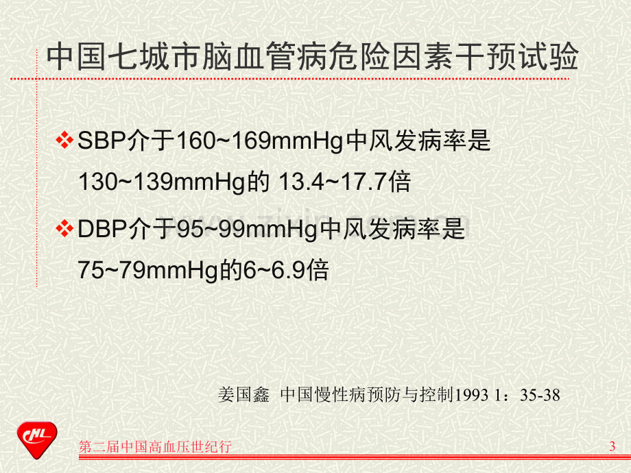 高血压脑血管病的治疗.pptx_第3页