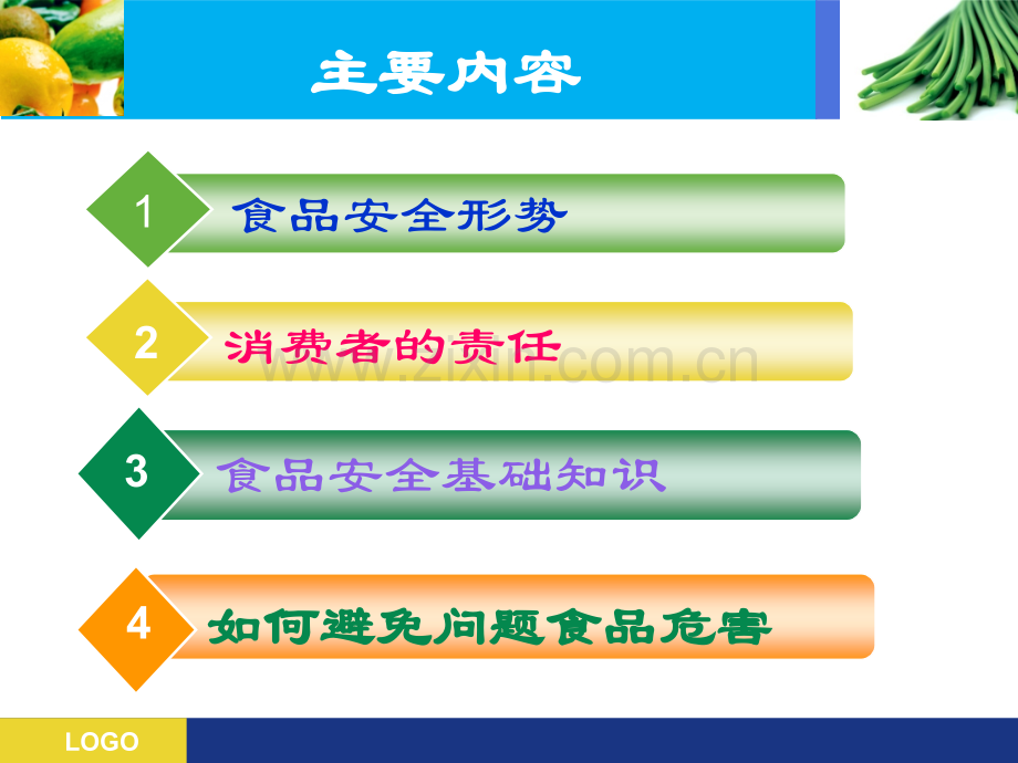 食品安全知识讲座.pptx_第2页