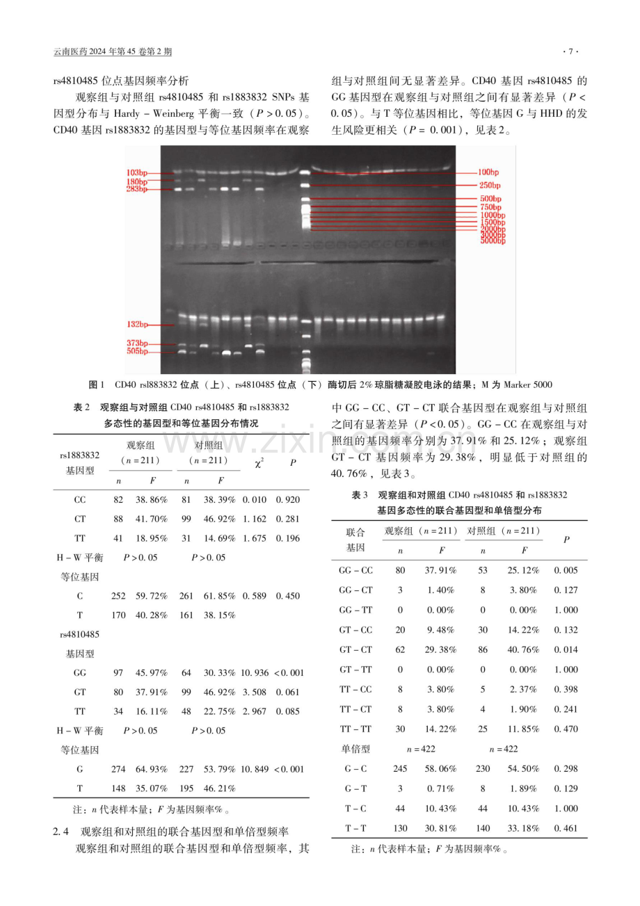 CD40基因多态性与高血压性心脏病的相关性分析.pdf_第3页