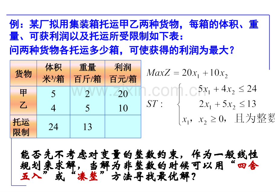 运筹学——整数规划与分配问题.pptx_第3页