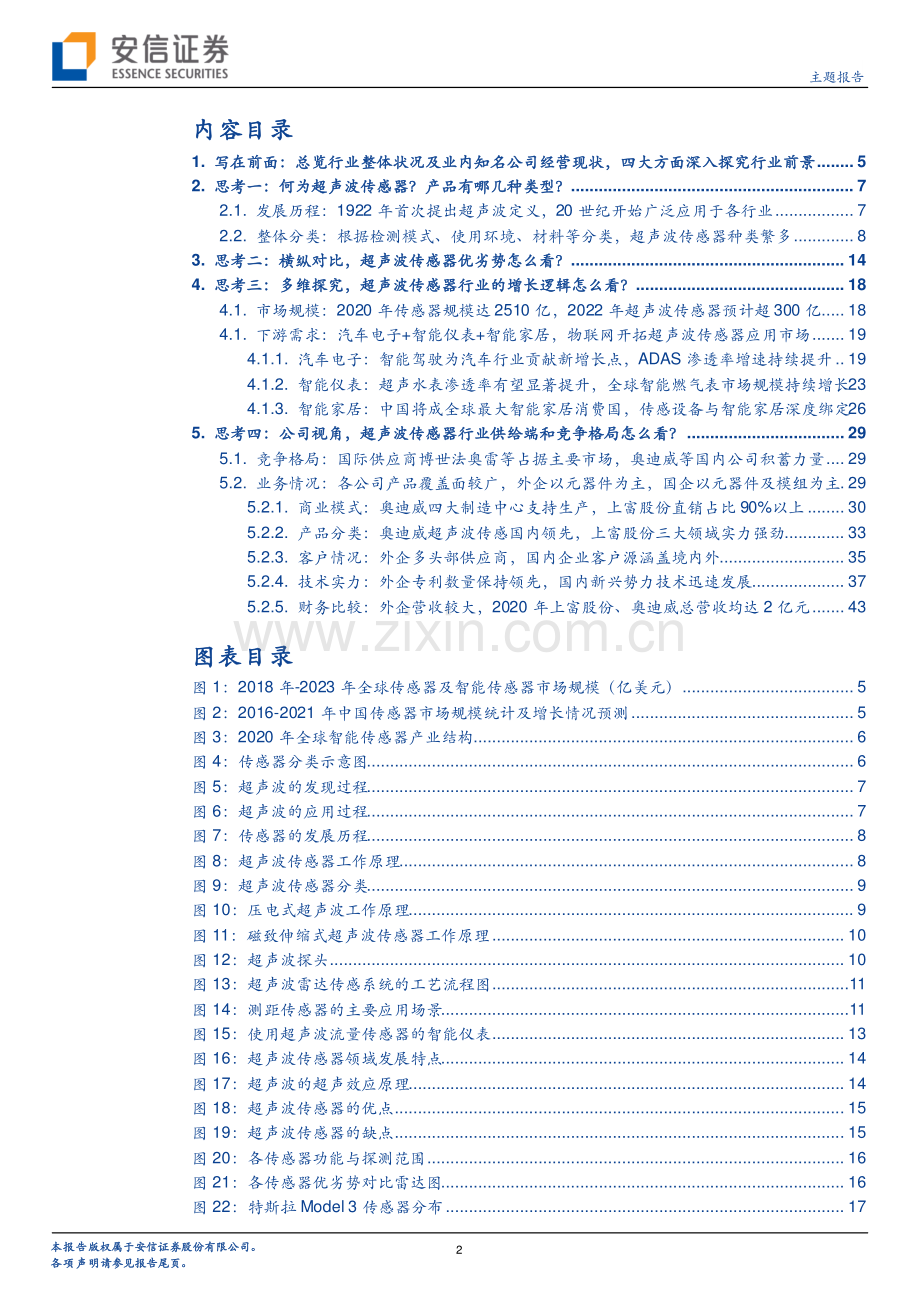 超声波传感器的几大核心关注点.pdf_第2页