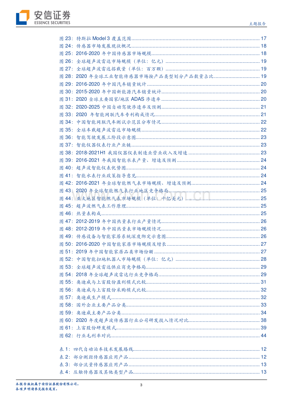 超声波传感器的几大核心关注点.pdf_第3页