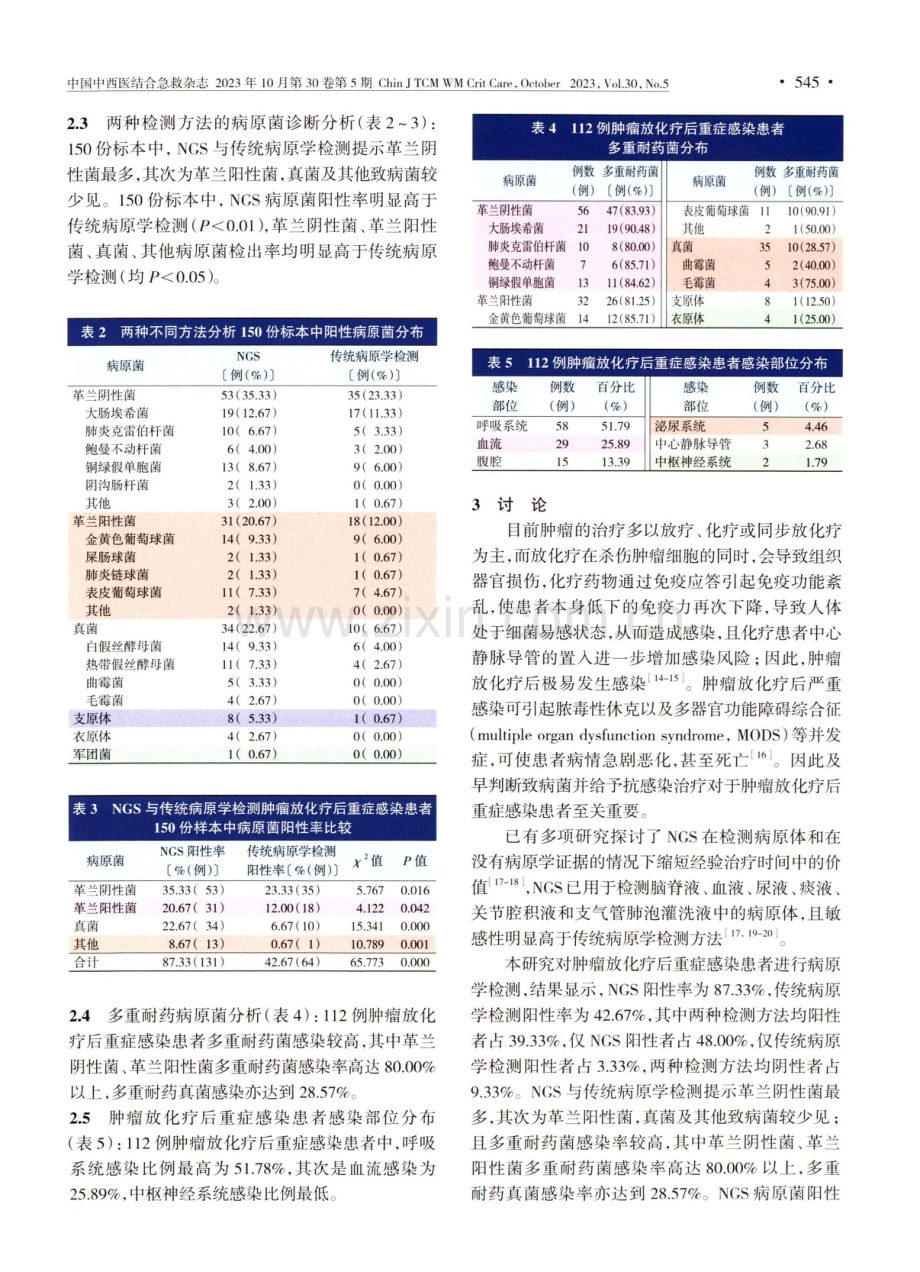 肿瘤放化疗重症感染患者病原菌分析.pdf_第3页