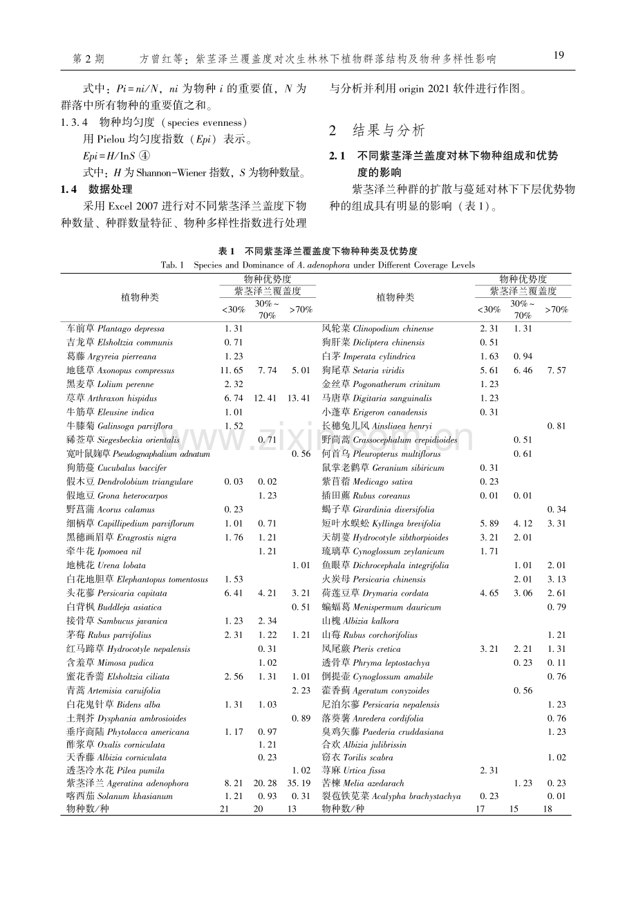 紫茎泽兰覆盖度对次生林林下植物群落结构及物种多样性影响.pdf_第3页