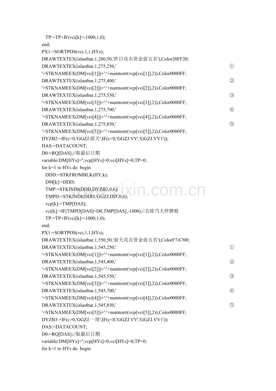 飞狐用的板块个股分析.doc_第2页