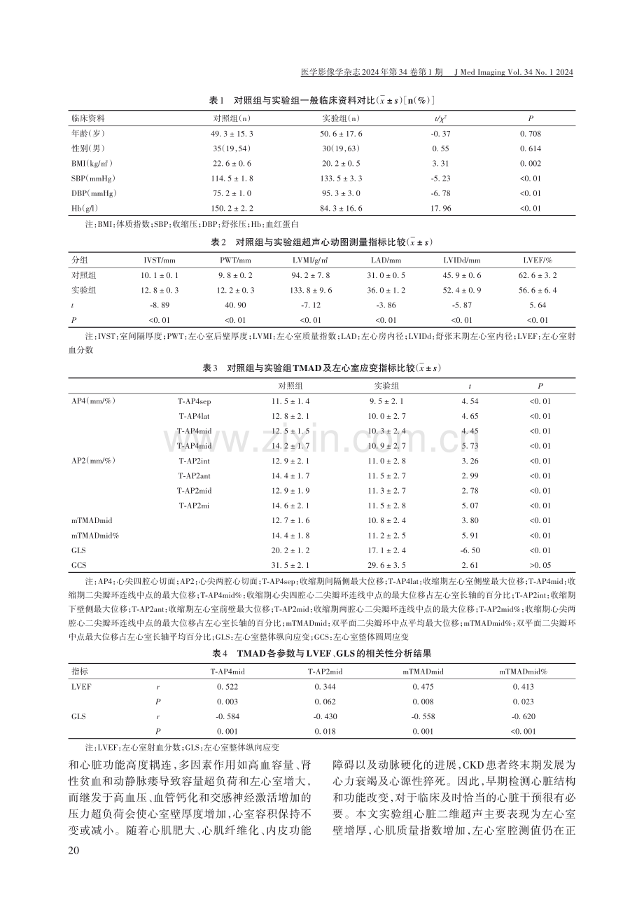 TMAD定量评价慢性肾脏病患者左心室收缩功能的应用价值.pdf_第3页