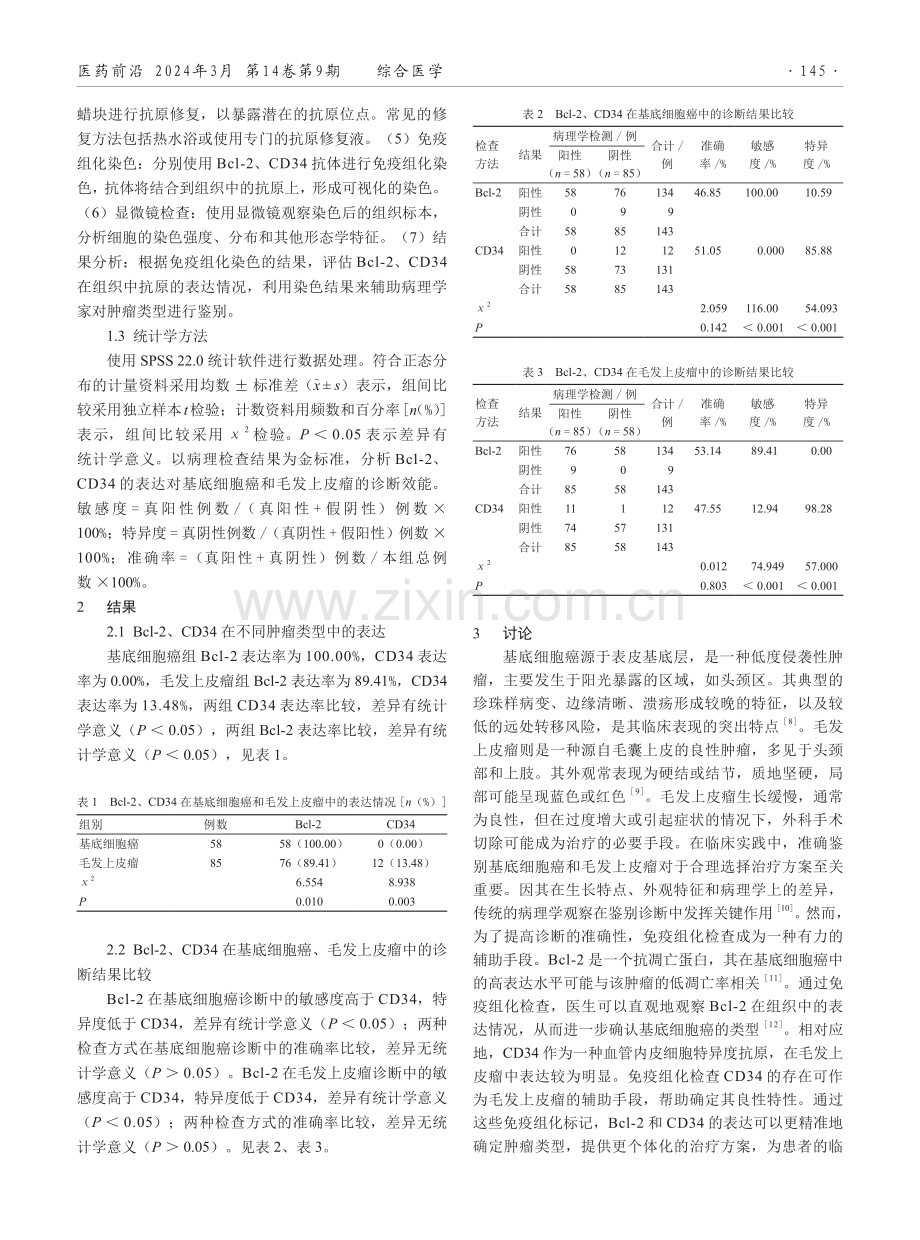 Bcl-2与CD34在基底细胞癌和毛发上皮瘤中的表达及意义.pdf_第2页