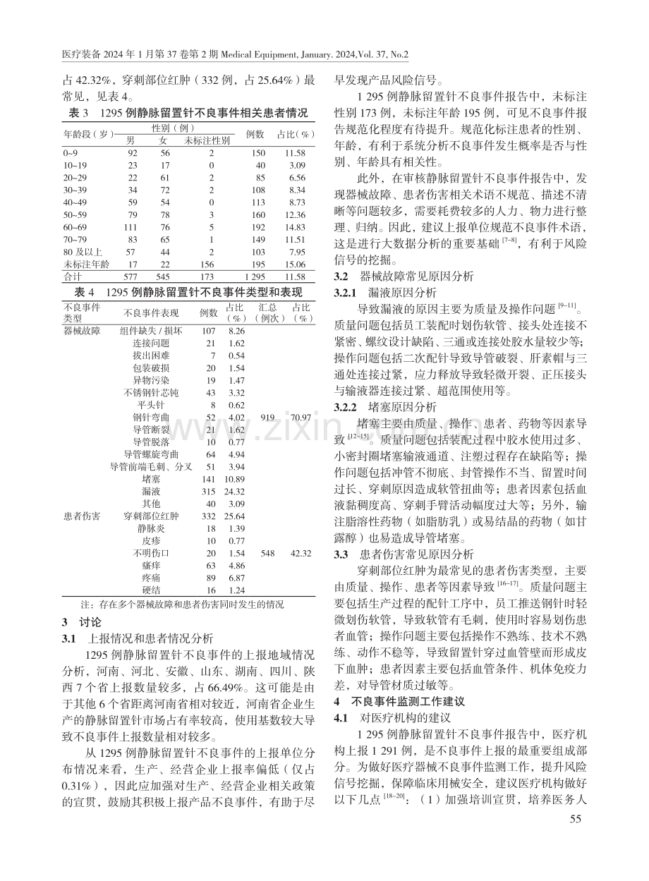 1295例静脉留置针不良事件分析及监管工作改进建议.pdf_第3页