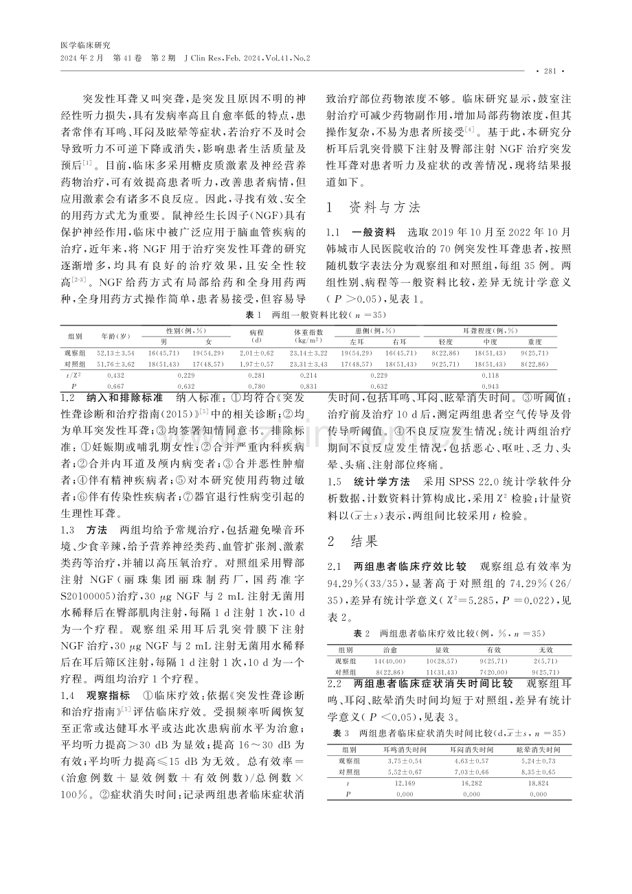 不同部位注射NGF治疗突发性耳聋对患者听力及症状的影响.pdf_第2页