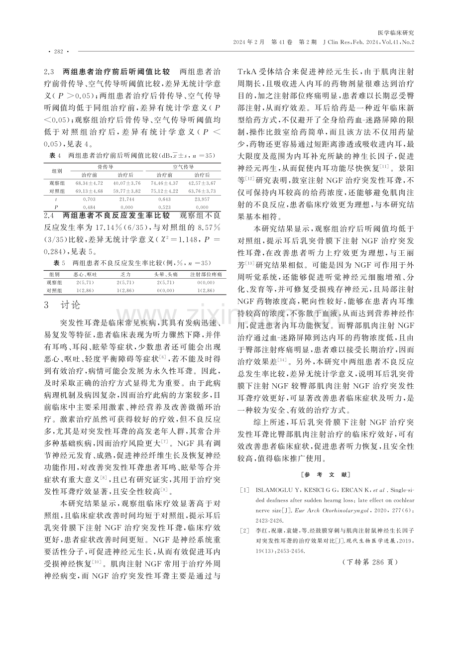 不同部位注射NGF治疗突发性耳聋对患者听力及症状的影响.pdf_第3页