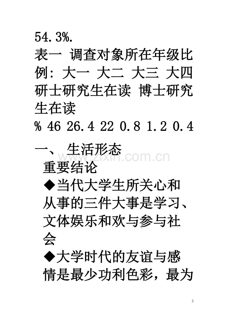 首都大学生生活观念和消费行为调查问卷总结国际营销.doc_第2页