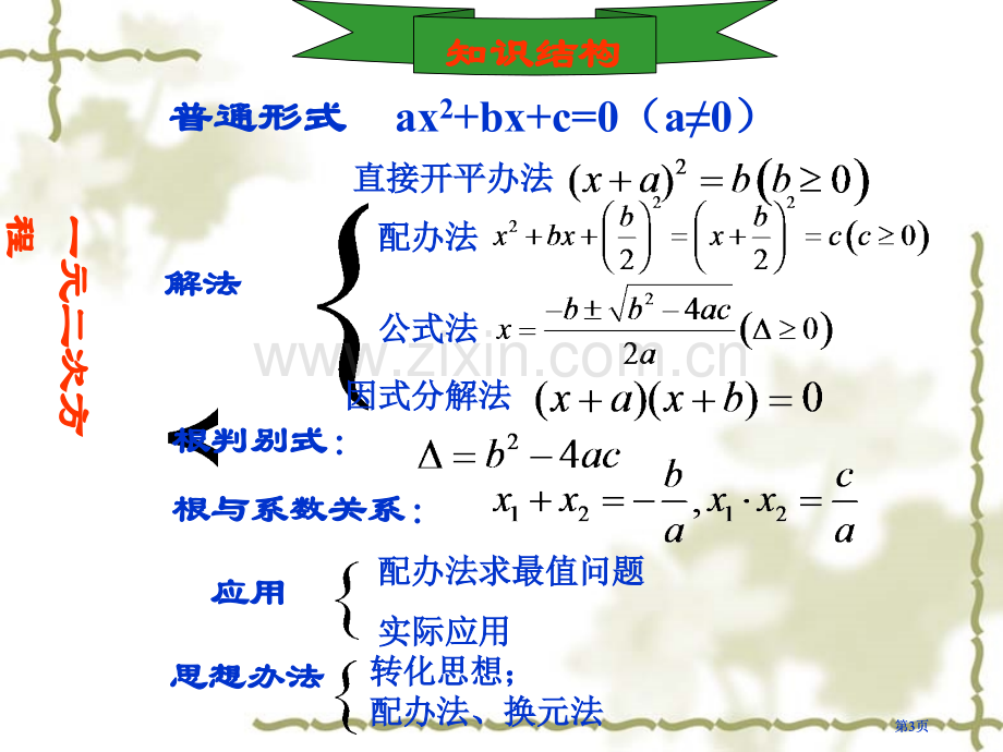 元二次方程专题培训市公开课金奖市赛课一等奖课件.pptx_第3页