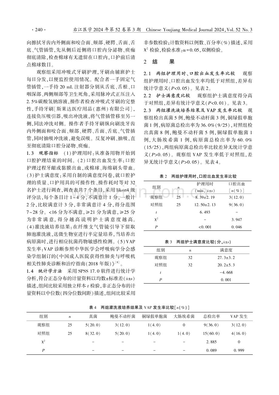 冲吸式牙刷在AECOPD气管插管患者口腔护理中的应用.pdf_第3页