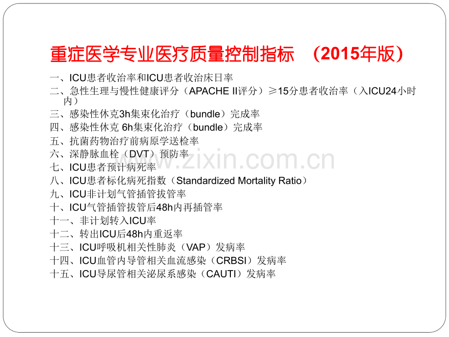 重症医学专业医疗质量控制指标.pptx_第3页