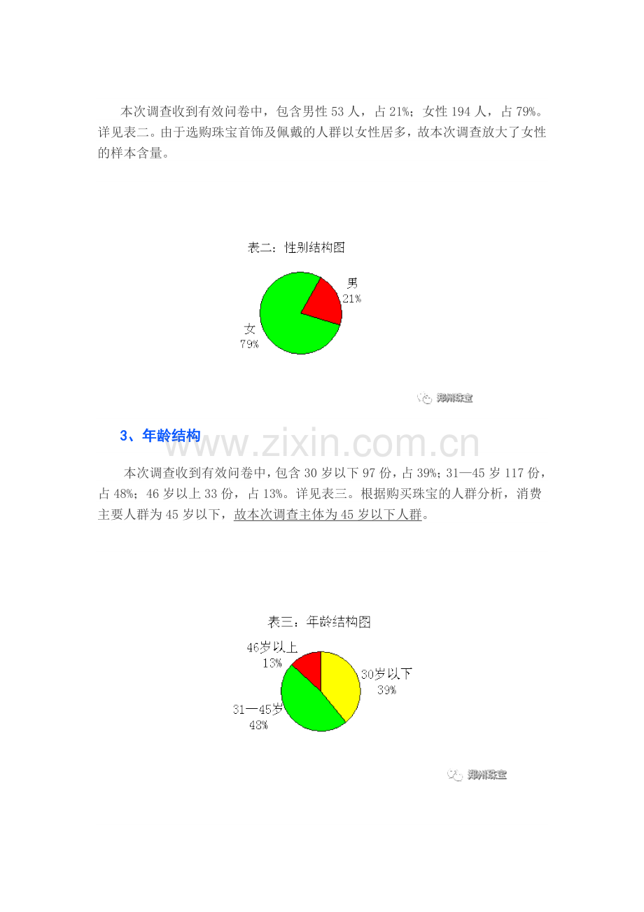 珠宝店市场调研报告文档.doc_第2页