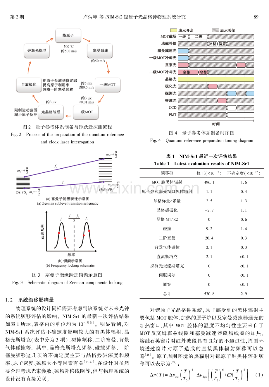 NIM-Sr2锶原子光晶格钟物理系统研究.pdf_第3页