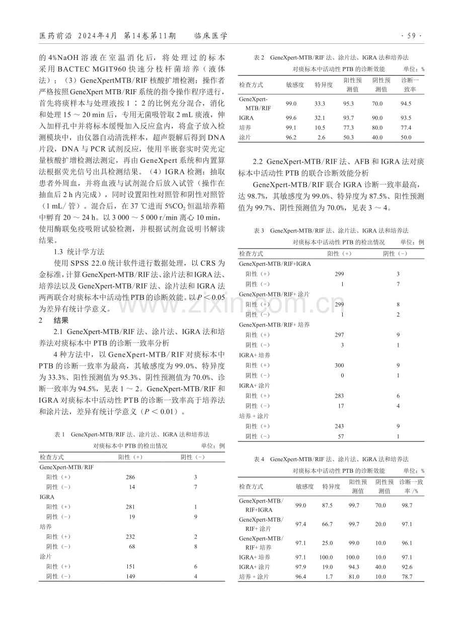 Gene Xpert-MTB_RIF联合干扰素γ释放试验在肺结核诊断中的应用.pdf_第2页