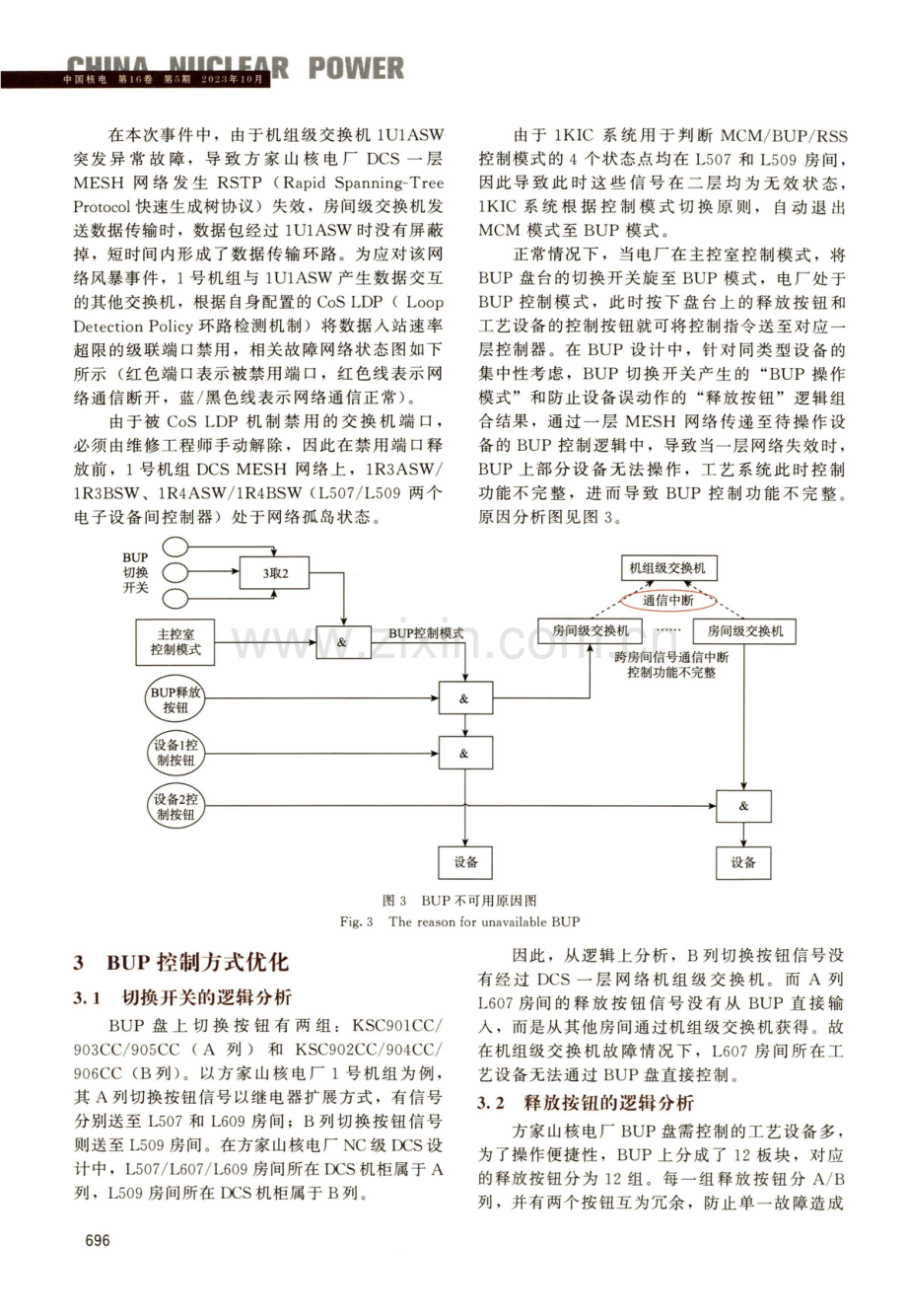 主控室后备盘应对网络故障的改进分析.pdf_第3页