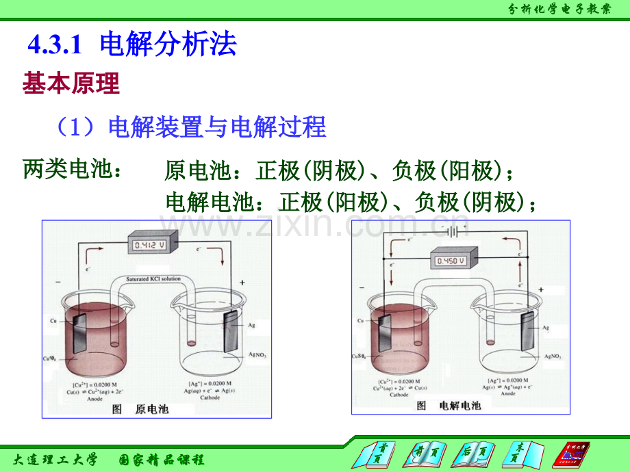 其他电化学法市公开课金奖市赛课一等奖课件.pptx_第2页