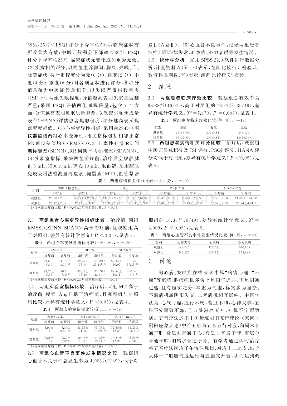 阿普唑仑联合五音疗法治疗冠心病伴失眠的效果及对患者睡眠状态、心率变异性的影响.pdf_第3页