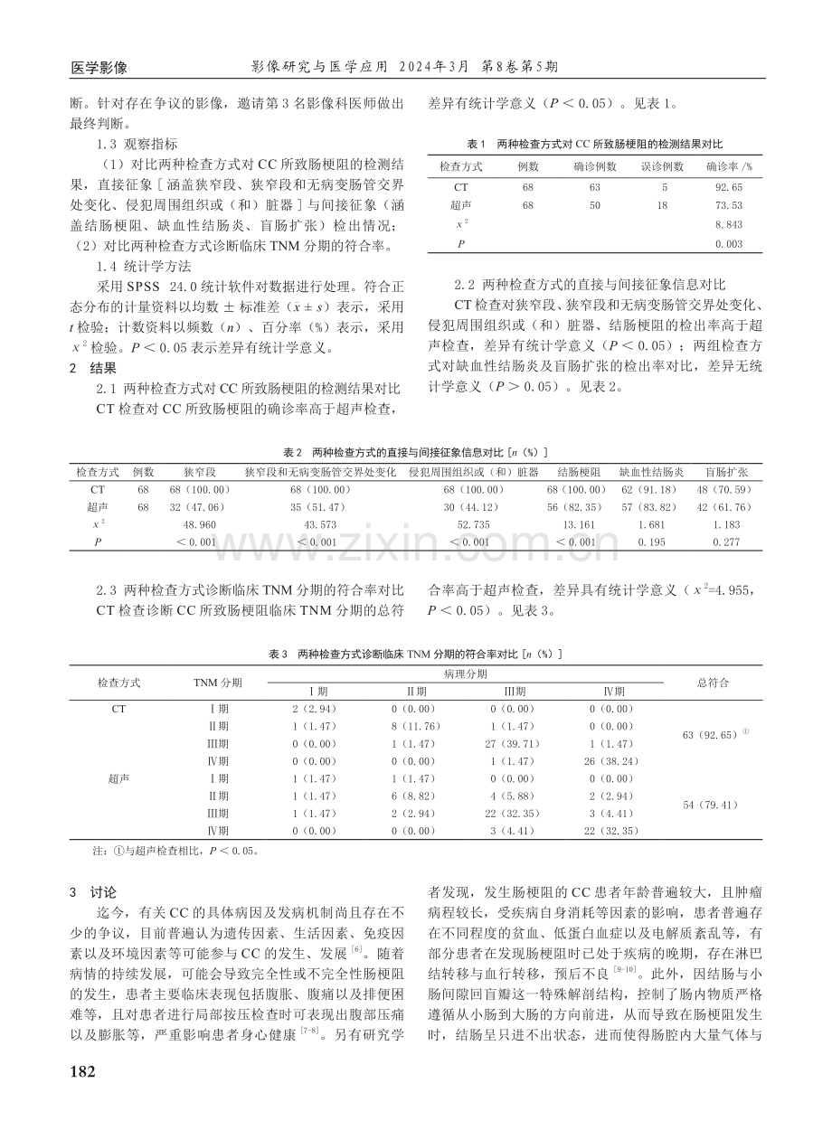 CT对结直肠癌所致肠梗阻患者手术方案制定的指导作用分析.pdf_第2页