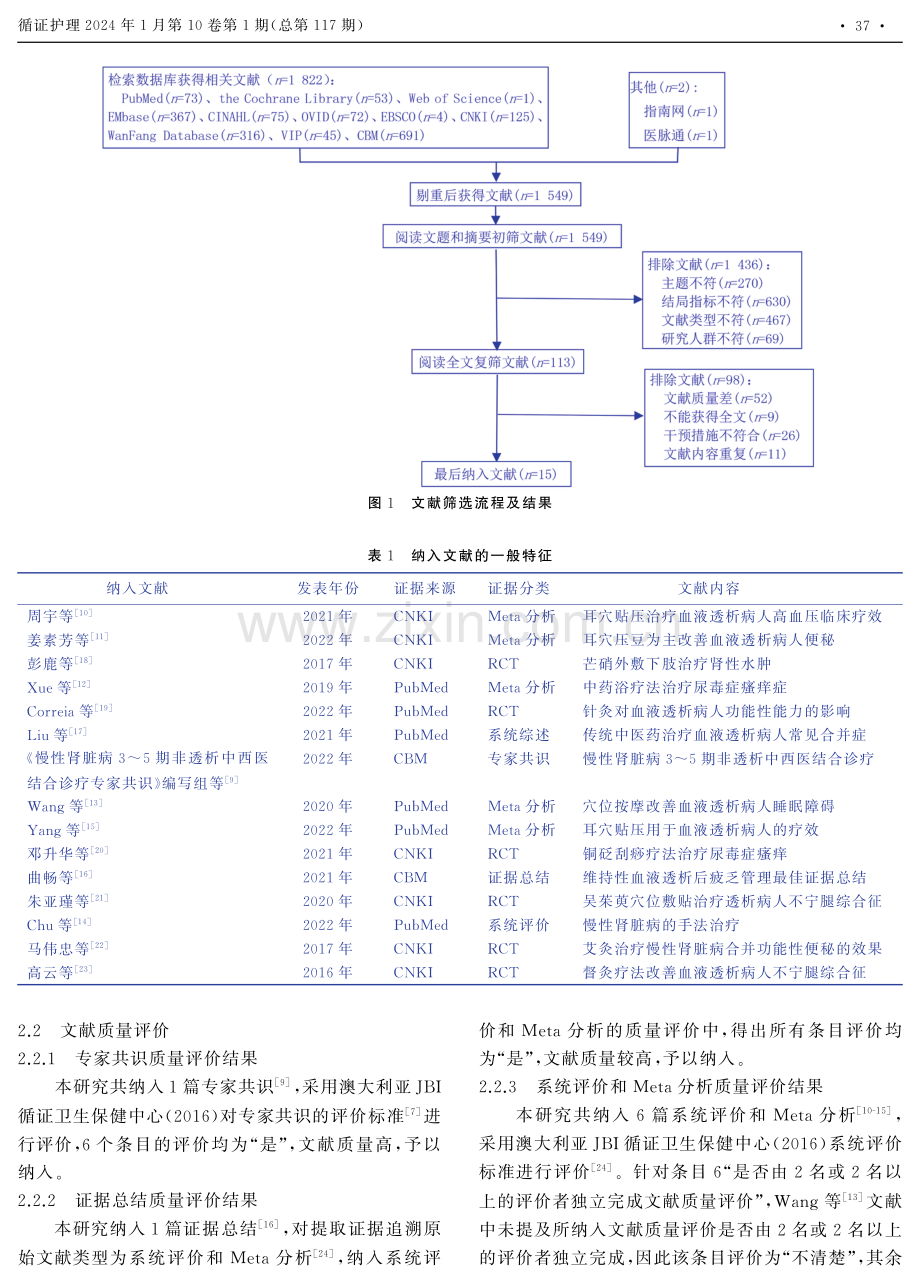 中医护理技术在慢性肾脏病症状管理中应用的证据总结.pdf_第3页