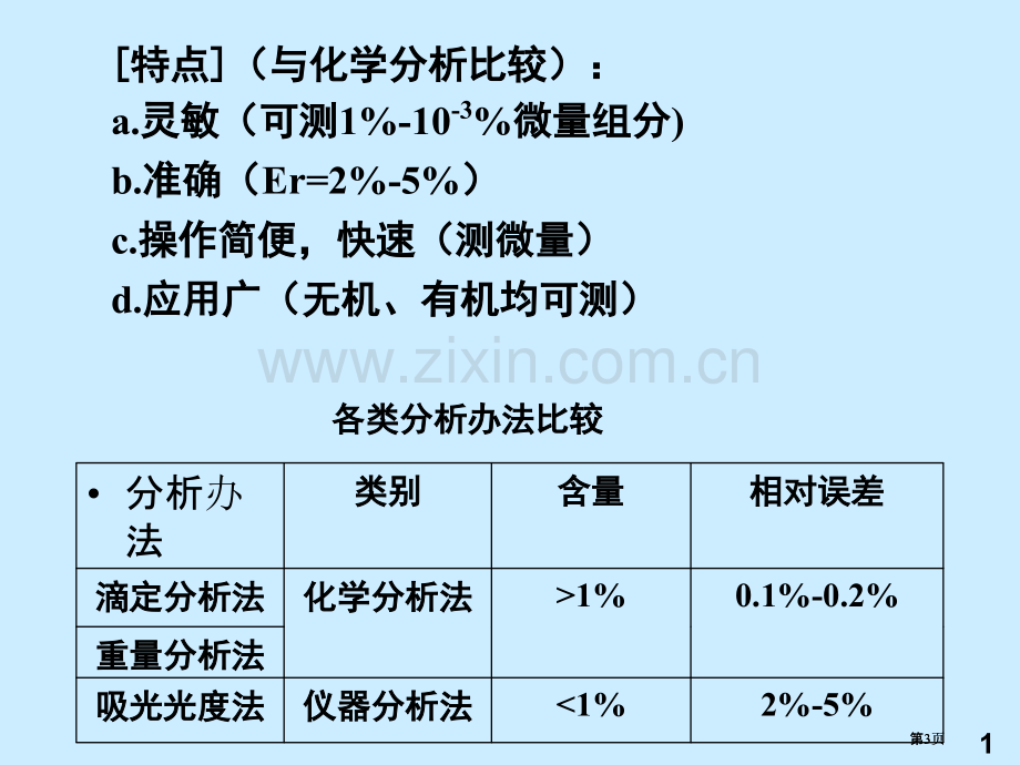 分析化学课件第十章公开课一等奖优质课大赛微课获奖课件.pptx_第3页