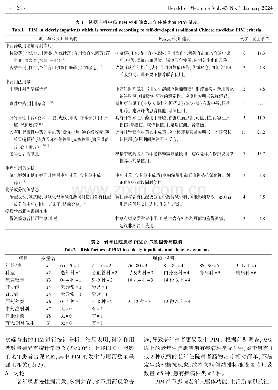 常用潜在不适当用药筛查标准联合自拟中药判断标准评估分析老年住院患者潜在不适当用药.pdf_第3页