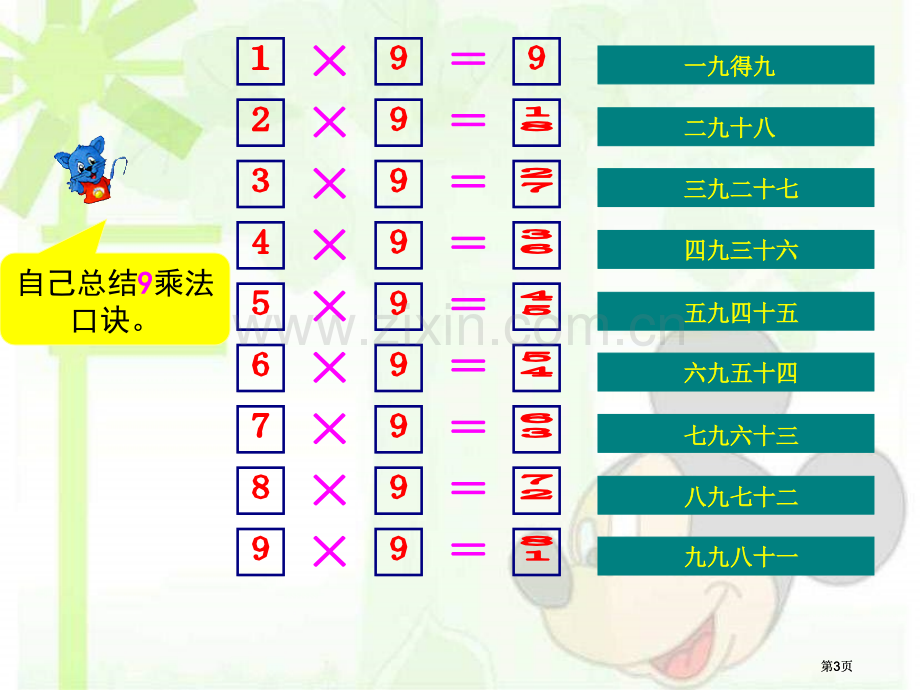 冀教版二年下用口诀求商之六市公开课金奖市赛课一等奖课件.pptx_第3页