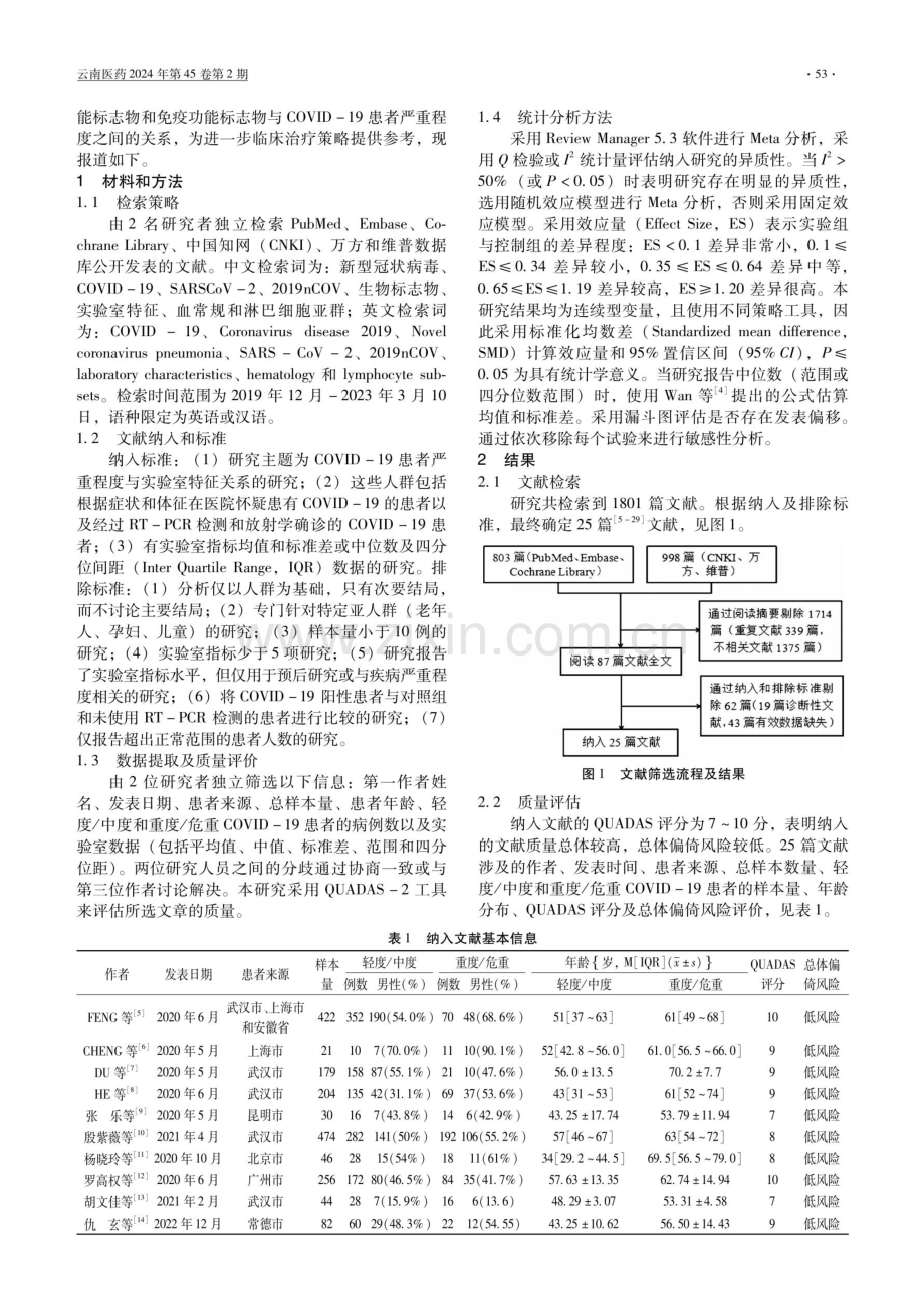 COVID-19患者严重程度与实验室特征关系的Meta分析.pdf_第2页