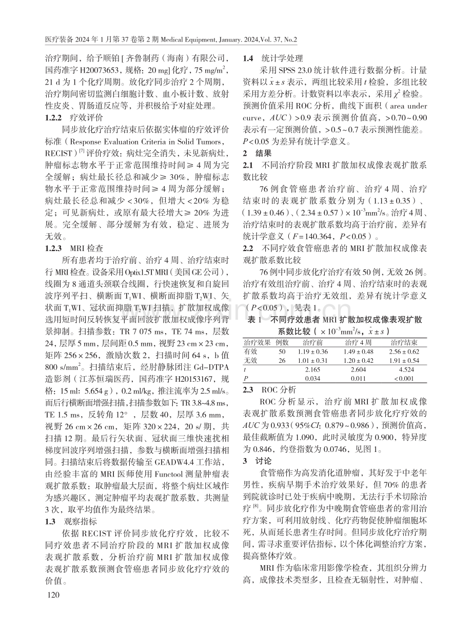 MRI扩散加权成像表观扩散系数预测食管癌患者同步放化疗疗效的价值.pdf_第2页