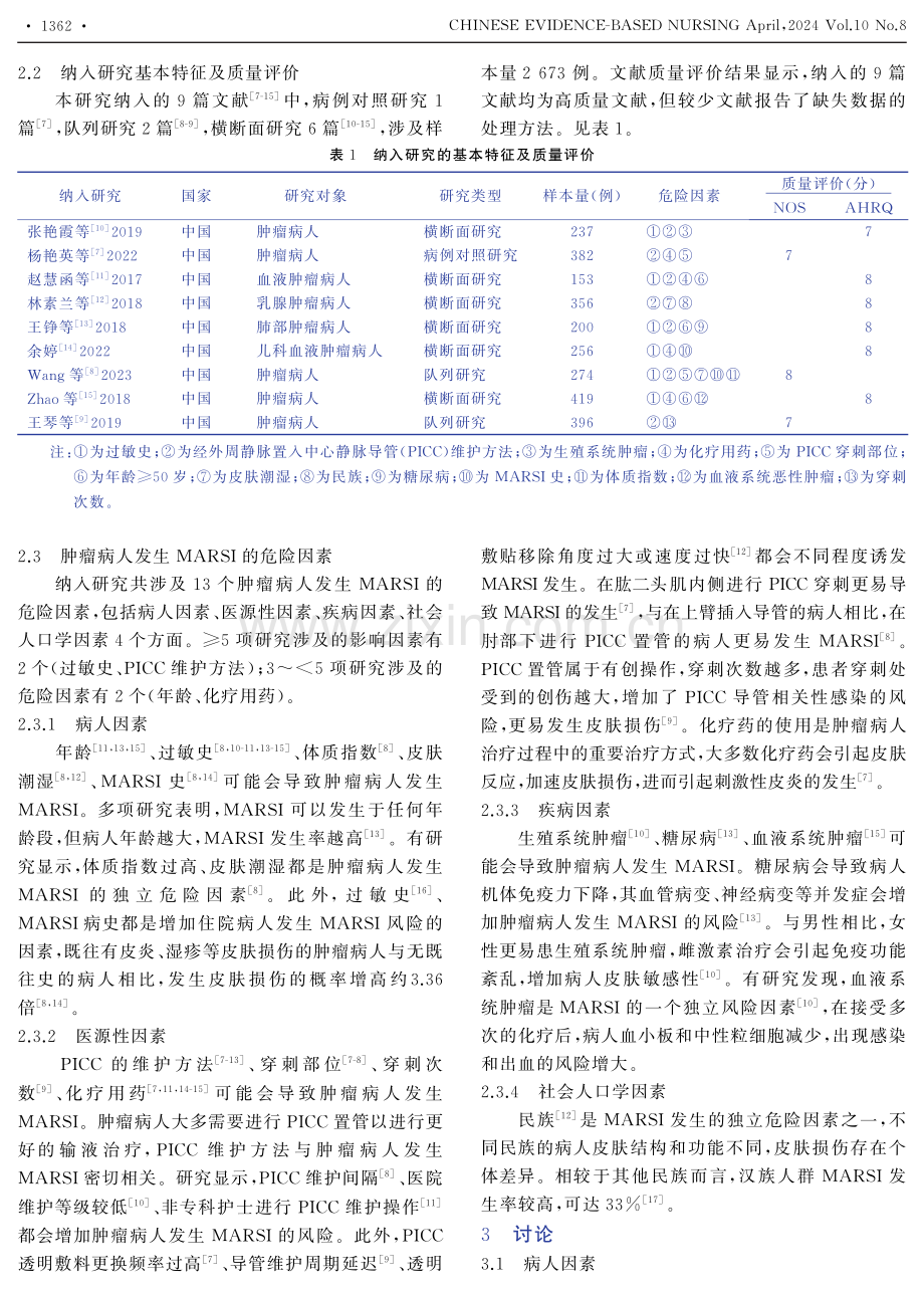 肿瘤病人医用粘胶相关性皮肤损伤危险因素的范围综述.pdf_第3页