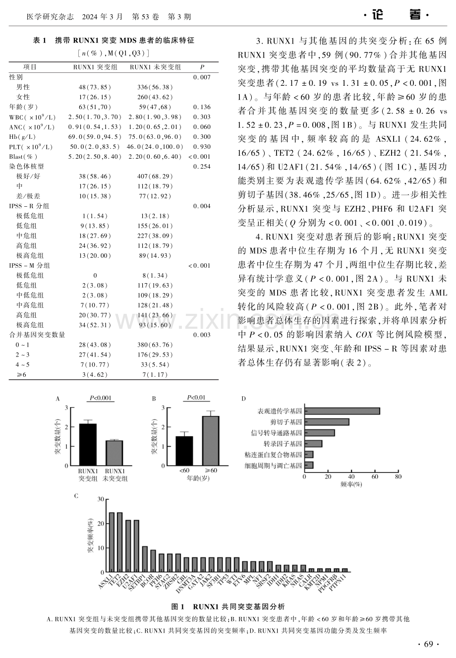 伴RUNX1突变的MDS患者临床特征及预后分析.pdf_第3页