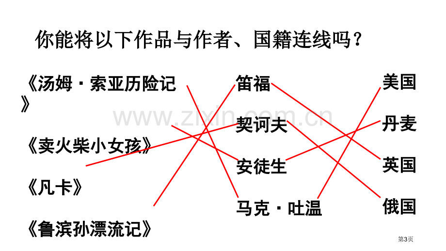 六年级下册语文回顾·拓展四市公开课金奖市赛课一等奖课件.pptx_第3页