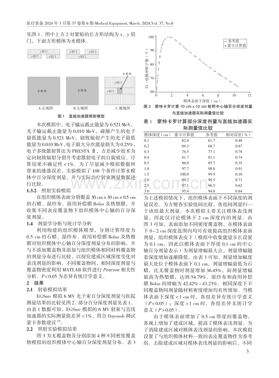不同密度覆盖物对放射治疗表浅剂量的影响.pdf_第3页