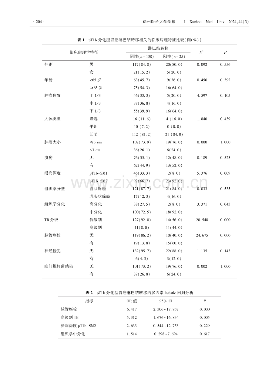 pT1b期分化型早期胃癌淋巴结转移风险相关的临床病理特征.pdf_第3页