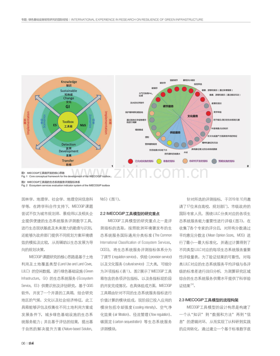 从模型到应用：基于生态系统服务权衡的乡村生态修复规划工具研究.pdf_第3页