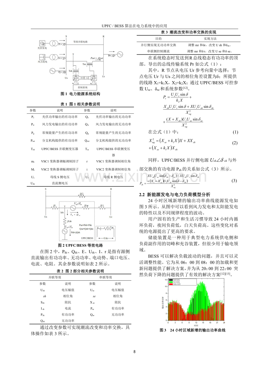 UPFC_BESS算法在电力系统中的应用.pdf_第3页