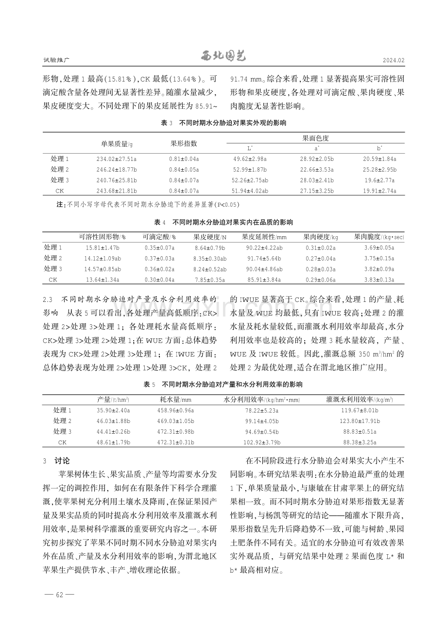 不同时期水分胁迫对渭北苹果品质及水分利用效率的影响.pdf_第3页