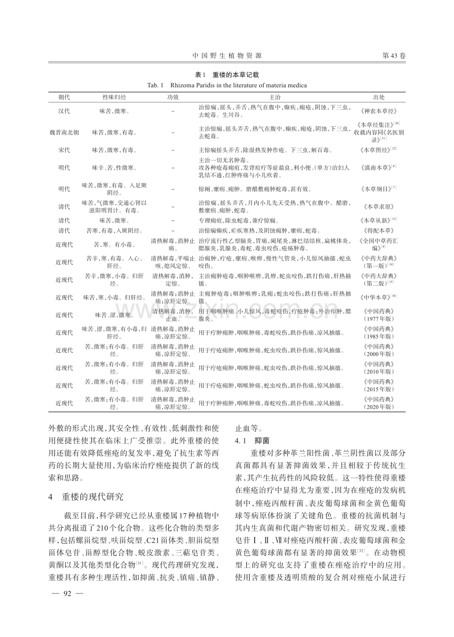 中药重楼治疗痤疮的研究进展.pdf_第3页