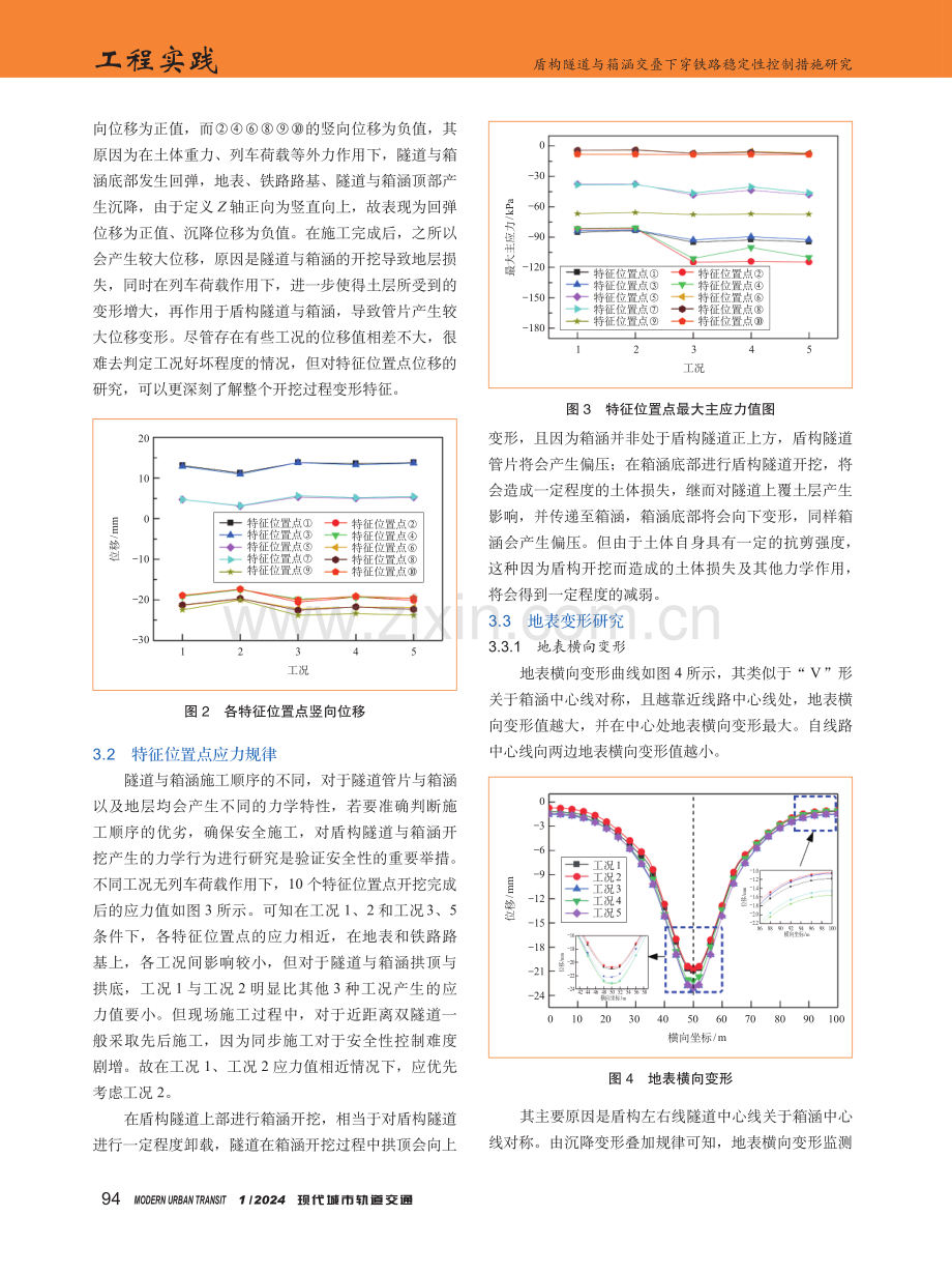 盾构隧道与箱涵交叠下穿铁路稳定性控制措施研究.pdf_第3页