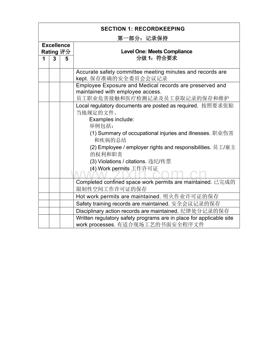 EHS检查表.doc_第3页