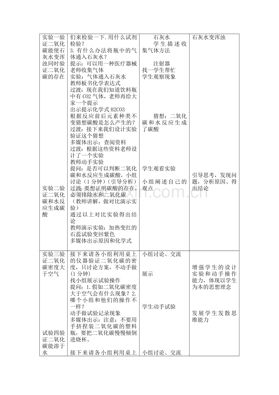 二氧化碳性质教案.doc_第3页