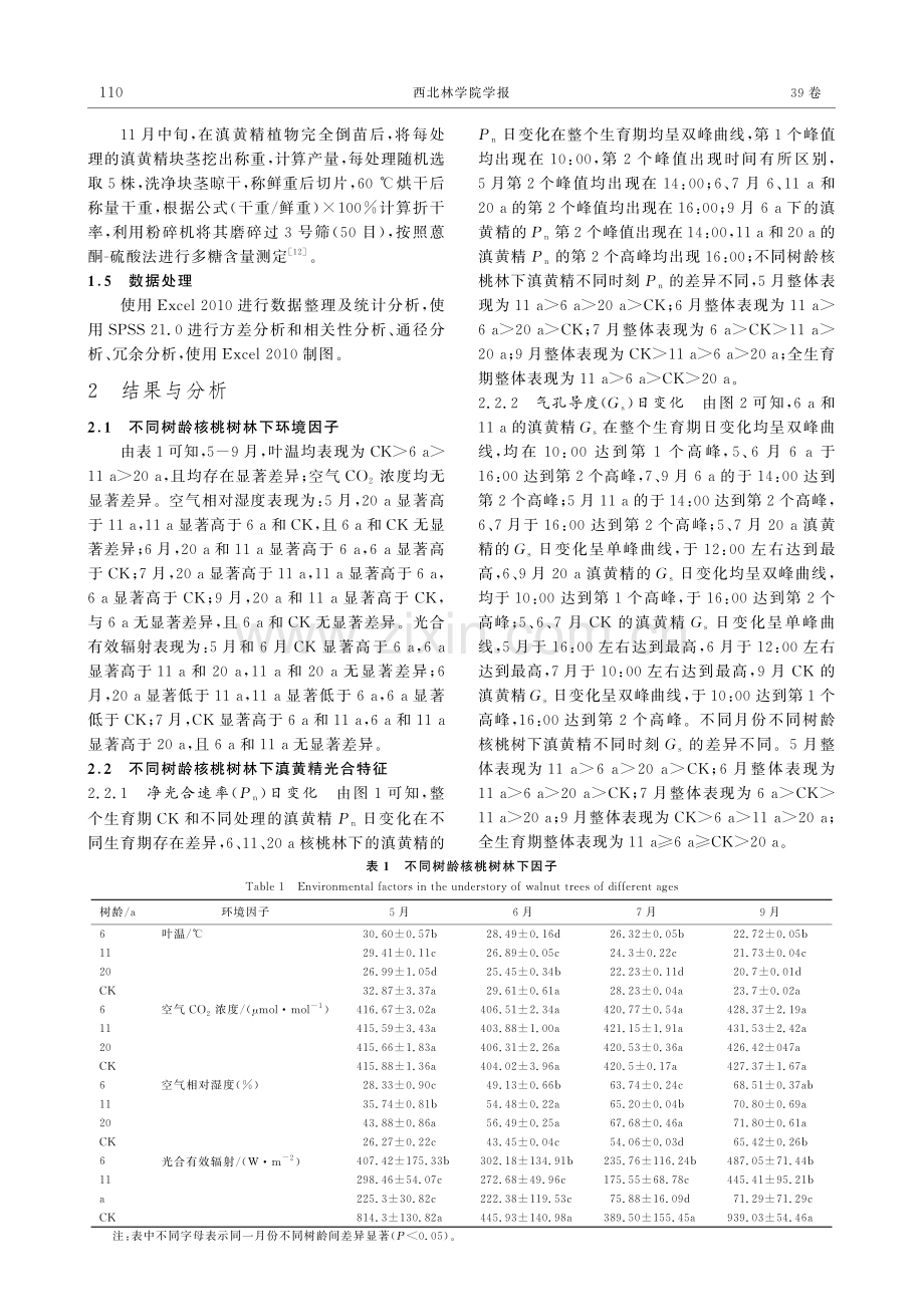 核桃林下环境因子对滇黄精光合、产量及品质的影响.pdf_第3页