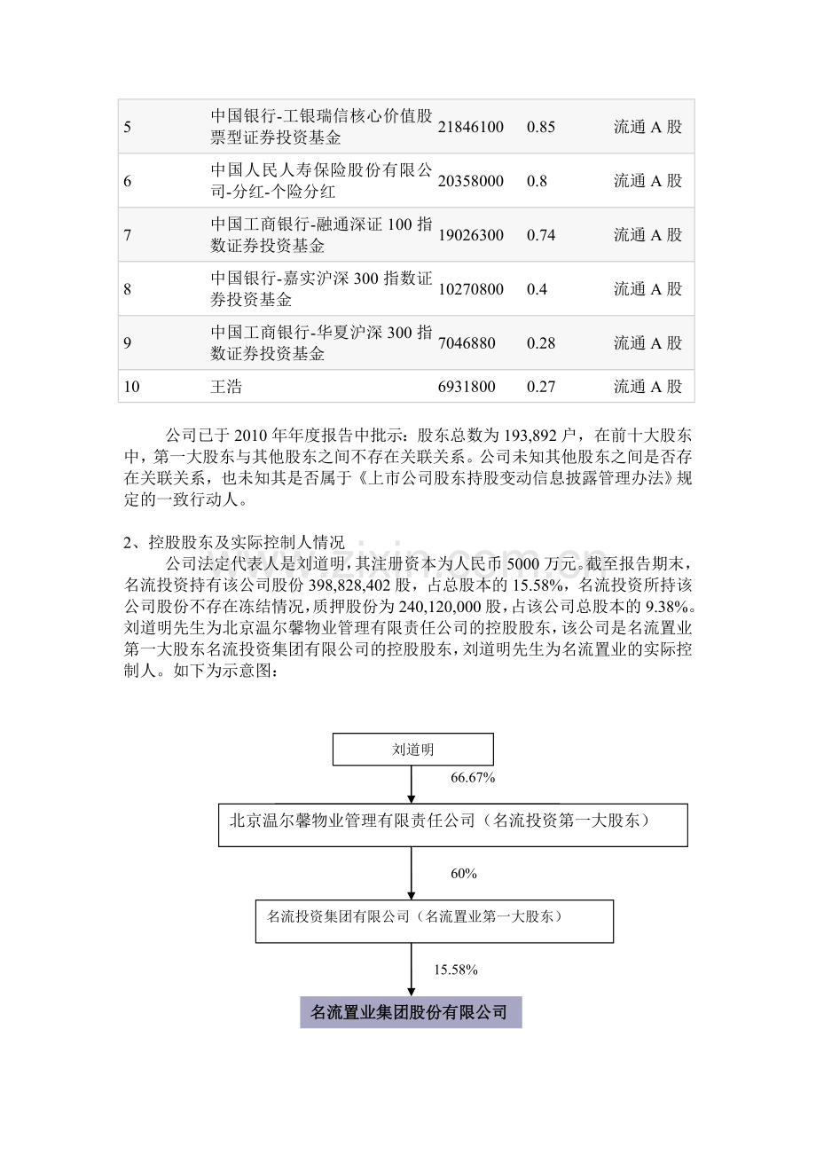 名流置业集团股份有限公司财务报告分析.doc_第3页